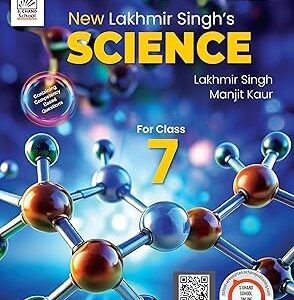 S. SCHAND NEW LAKHMIR SINGH CLASS 7TH